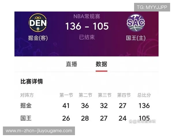 掘金豪取连胜升至前三！约老师统治禁区＋快攻引爆全场